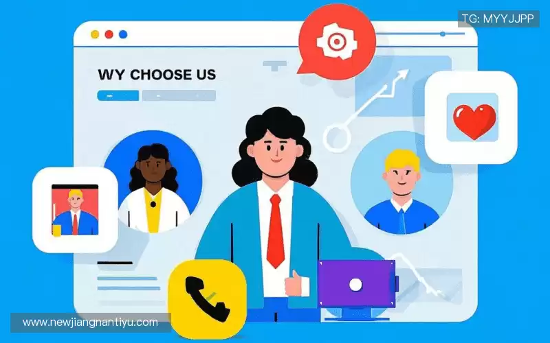 我们的品牌价值